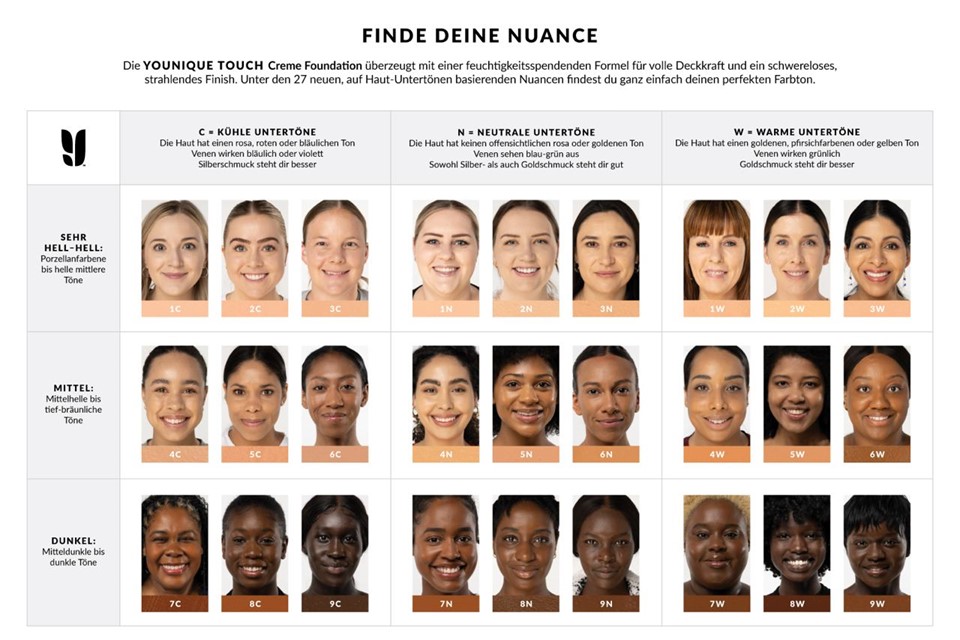 Younique Creme Foundation alle 27 Farben mit Beispielen warm kühl neutraler Unterton youniquebyclaudia