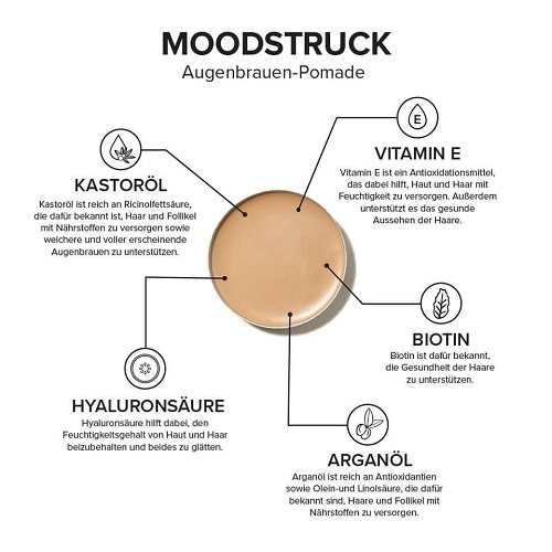 Younique Moodstruck Augebrauen Pomade Inhaltsstoffe